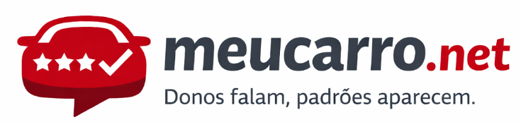 meucarro.net